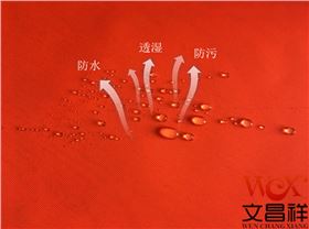 防水透氣