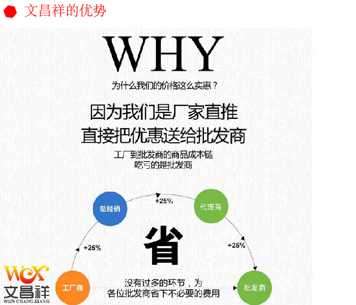 牛津布廠(chǎng)家優(yōu)勢