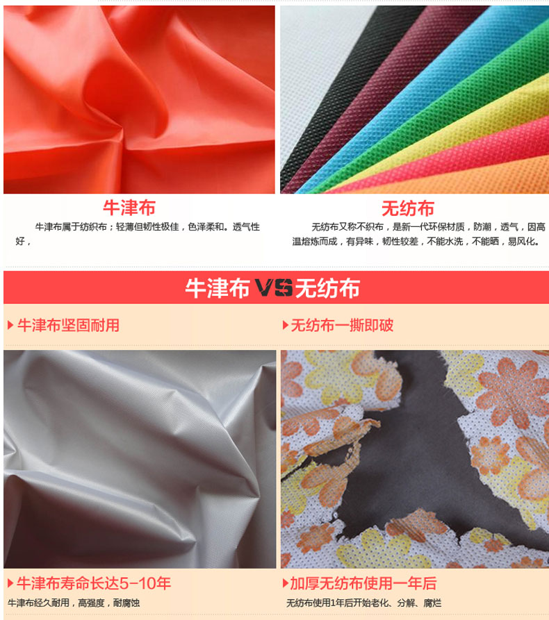 三點(diǎn)分清牛津布和無(wú)紡布