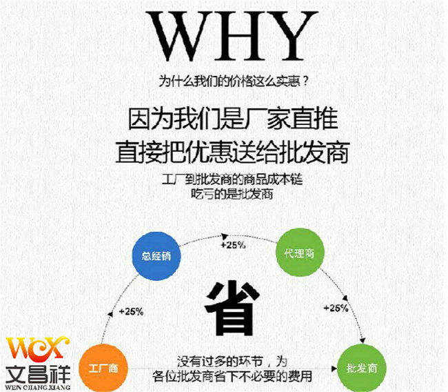 牛津布廠(chǎng)家